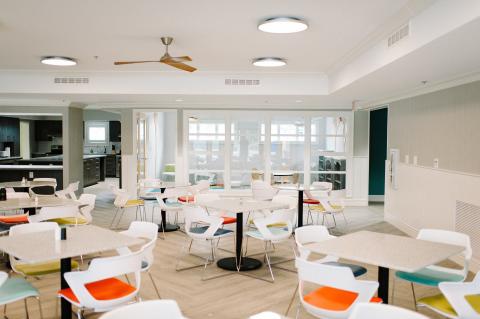 Interior Design in Greenville North Carolina